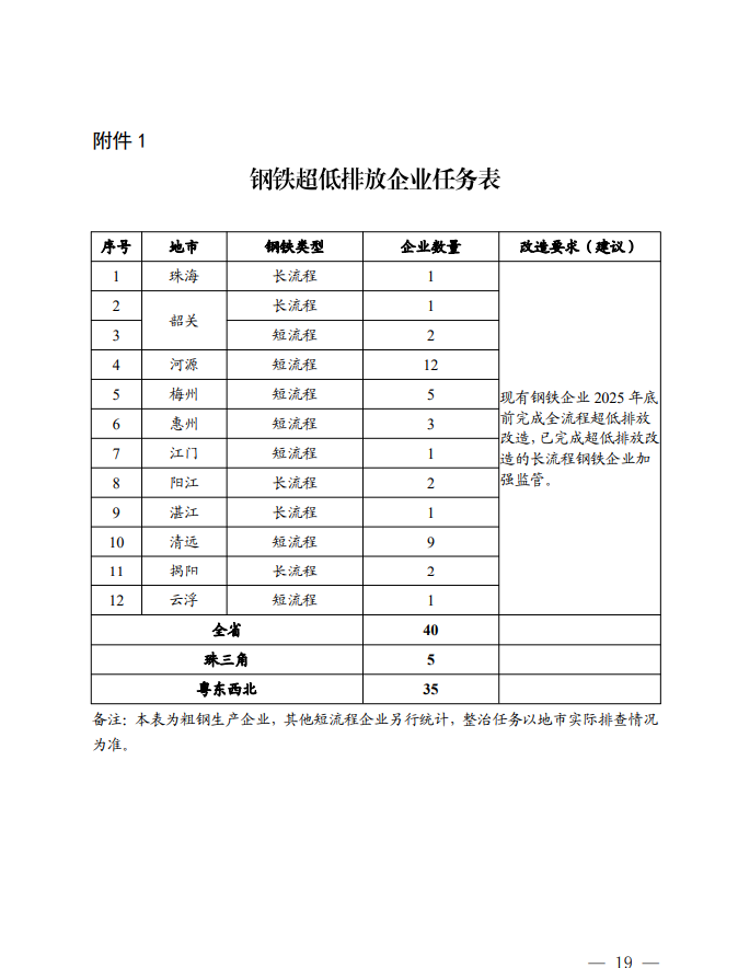 港澳资料免费大全