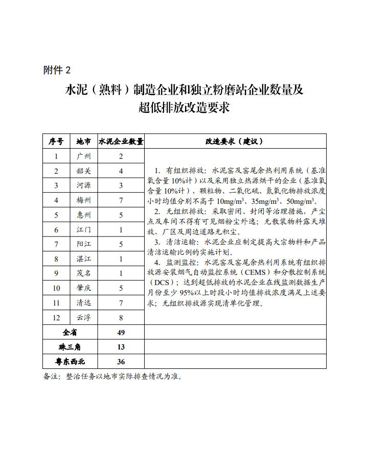 港澳资料免费大全