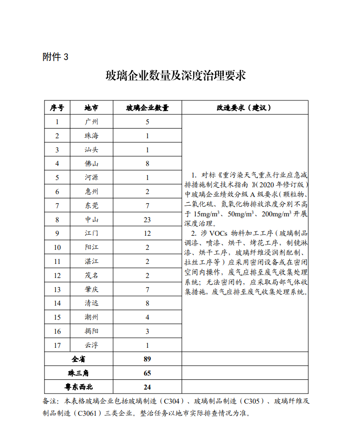 港澳资料免费大全