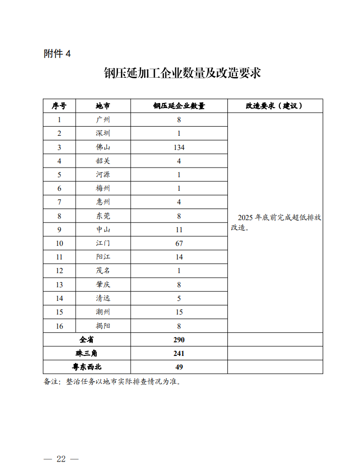 港澳资料免费大全