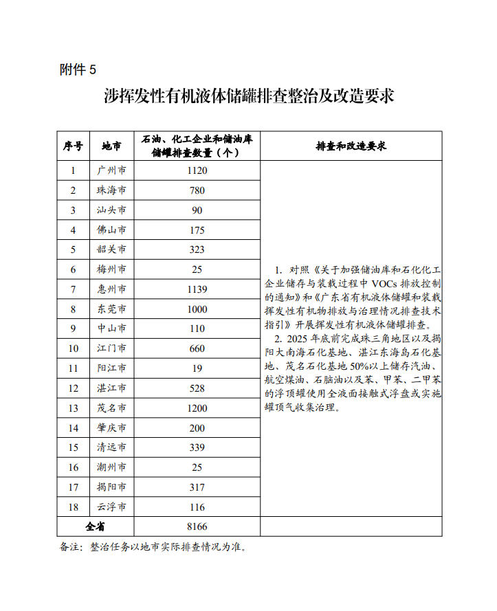 港澳资料免费大全