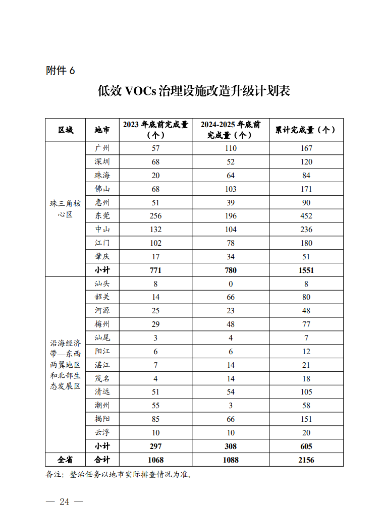 港澳资料免费大全