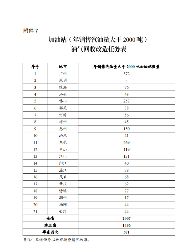 港澳资料免费大全