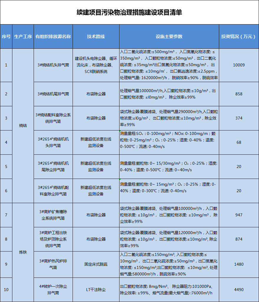 港澳资料免费大全