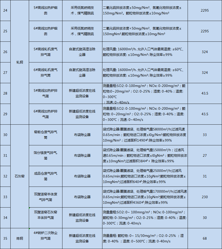 港澳资料免费大全