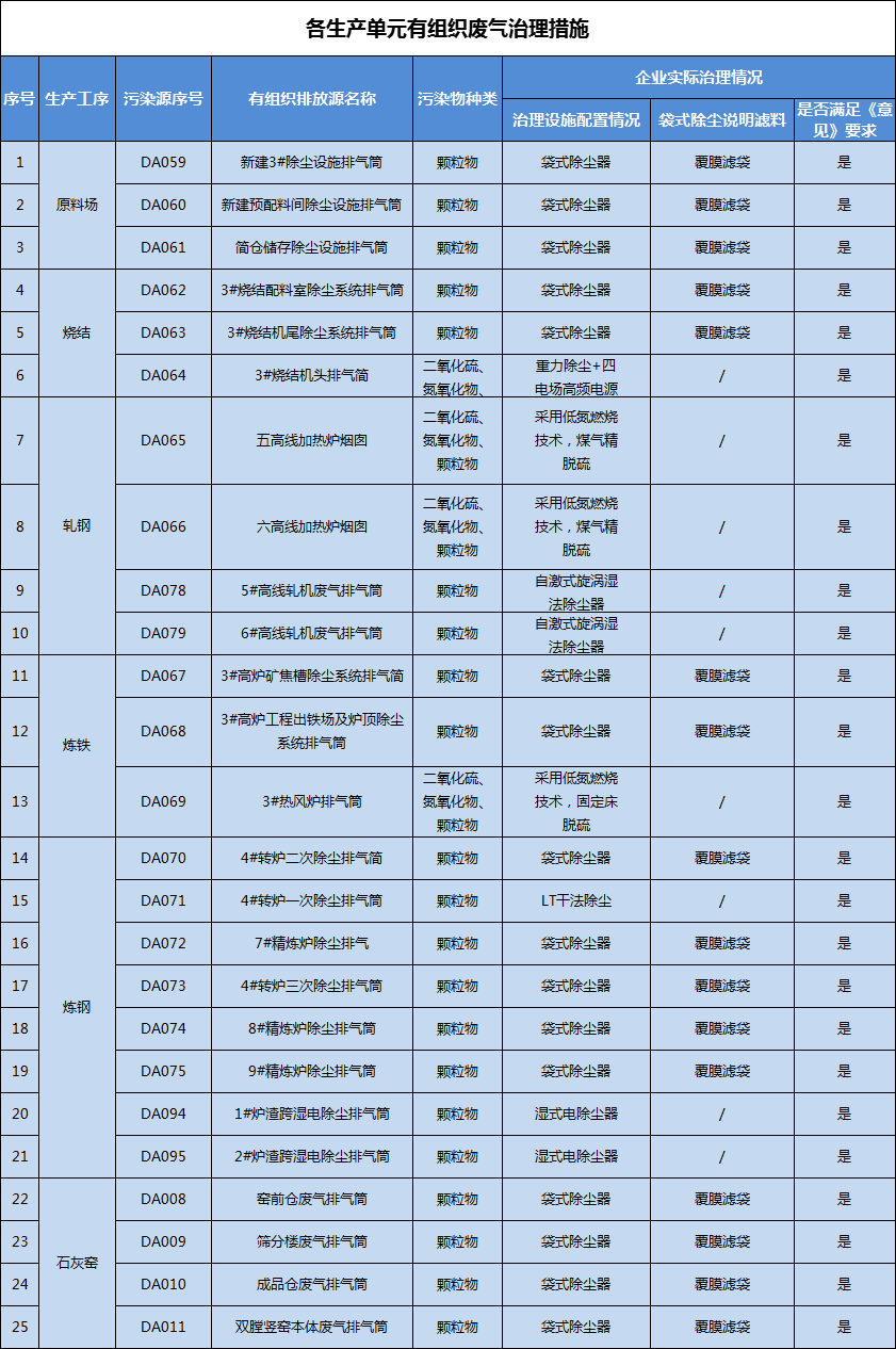 港澳资料免费大全