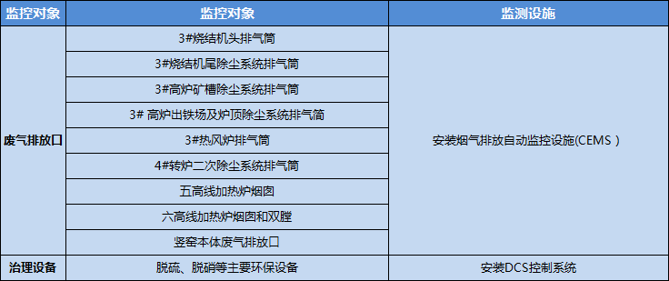 港澳资料免费大全