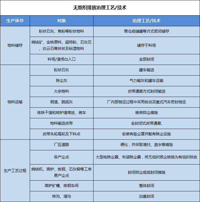 港澳资料免费大全