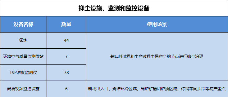 港澳资料免费大全