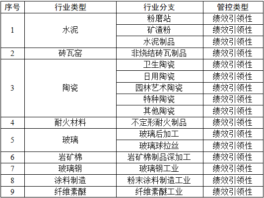 港澳资料免费大全