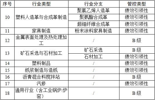 港澳资料免费大全