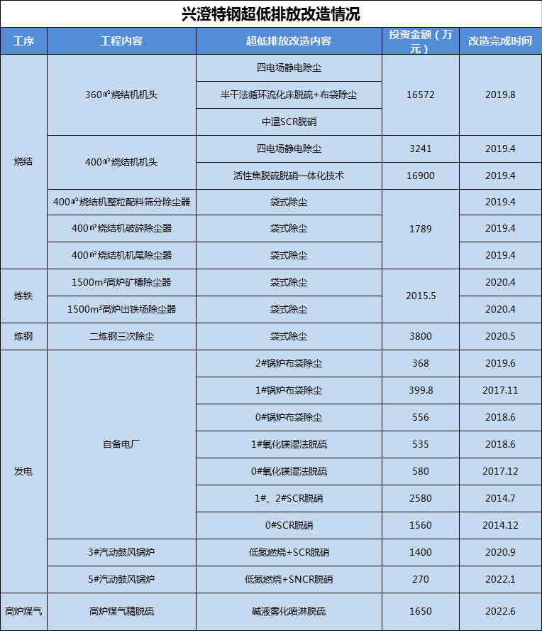 港澳资料免费大全