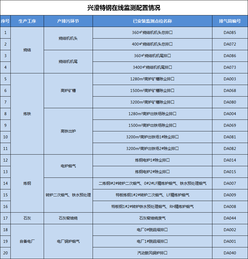 港澳资料免费大全