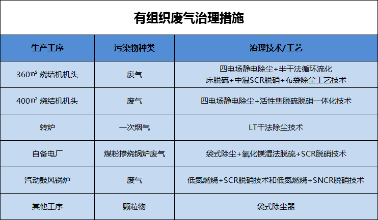 港澳资料免费大全