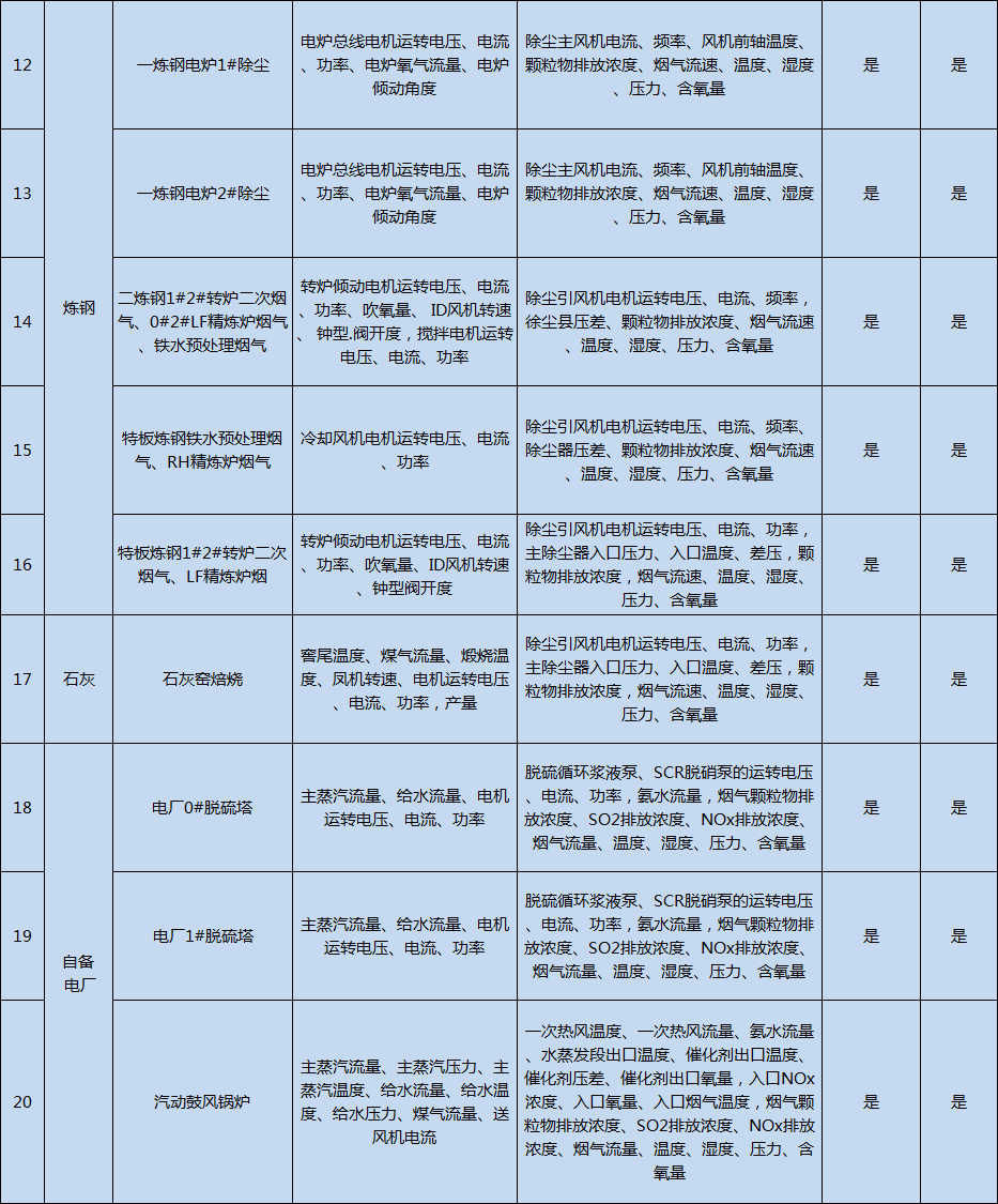 港澳资料免费大全