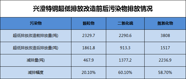 港澳资料免费大全