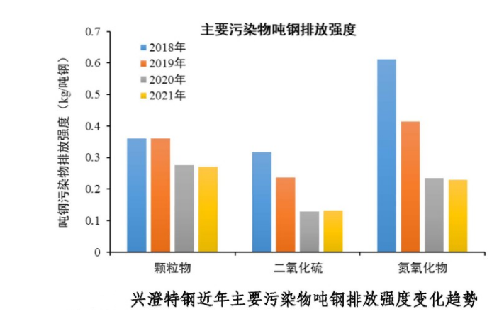 港澳资料免费大全