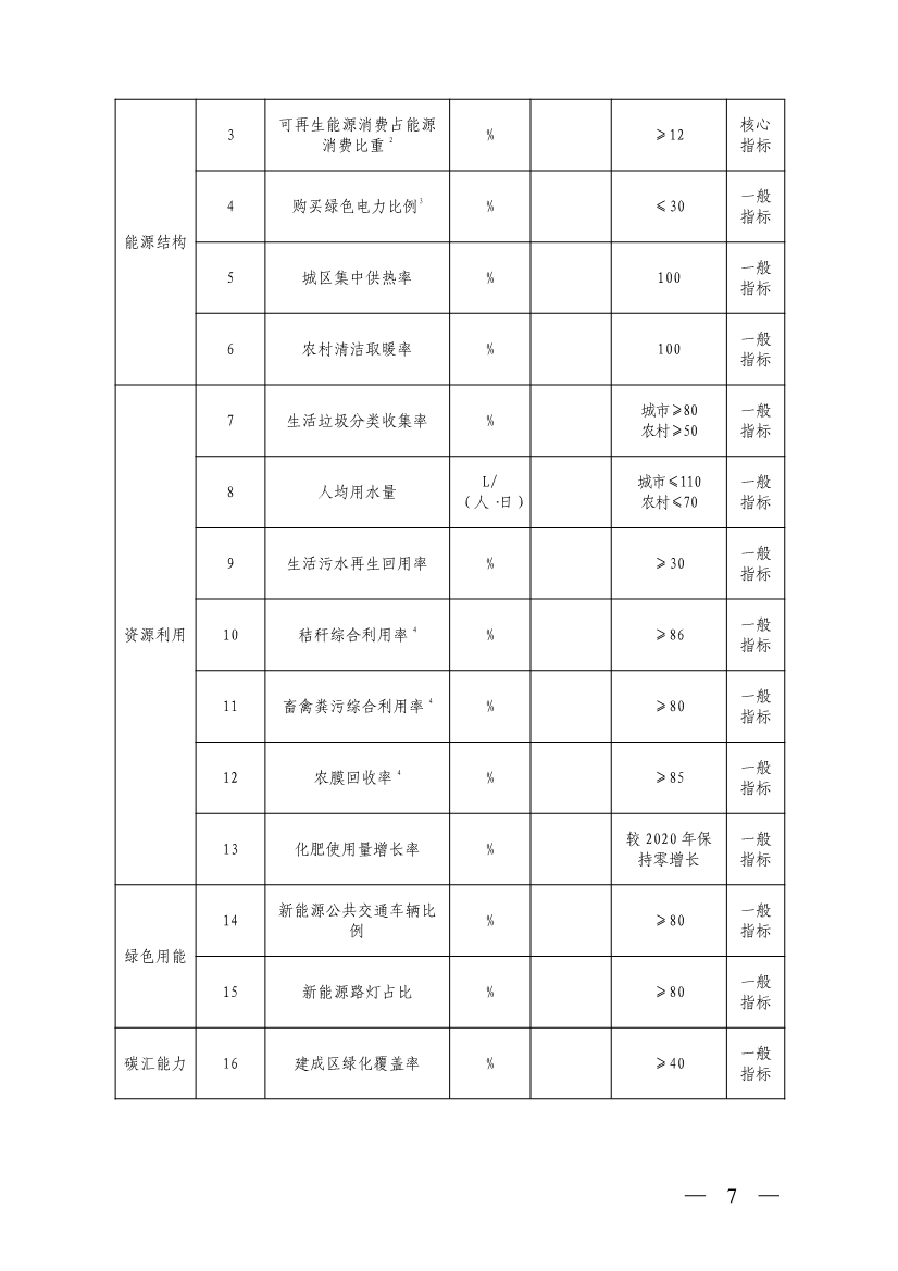 港澳资料免费大全