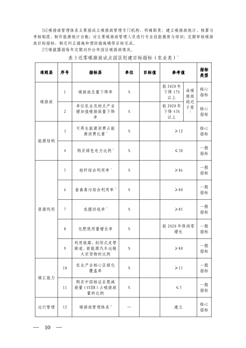 港澳资料免费大全