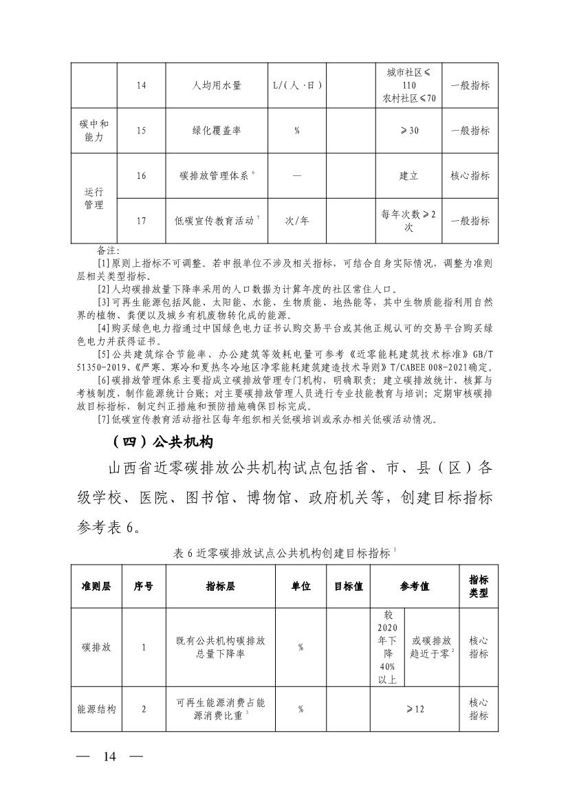 港澳资料免费大全