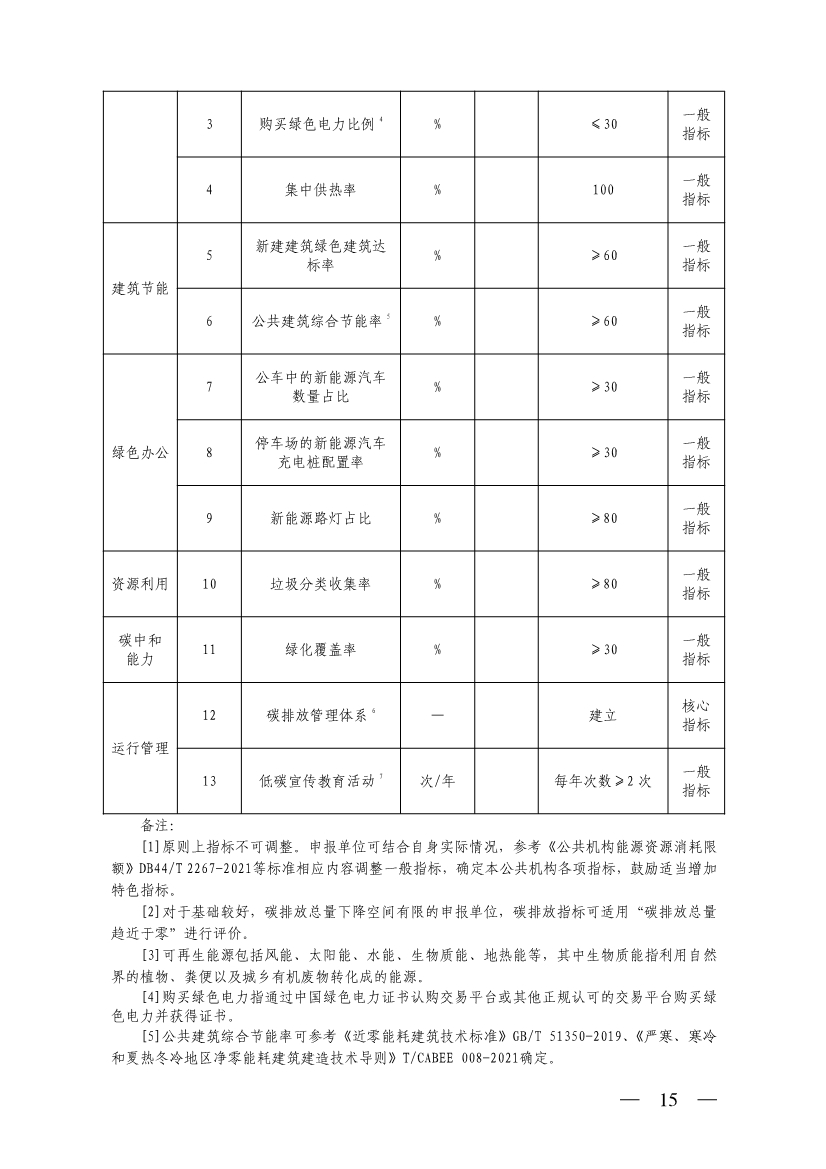 港澳资料免费大全