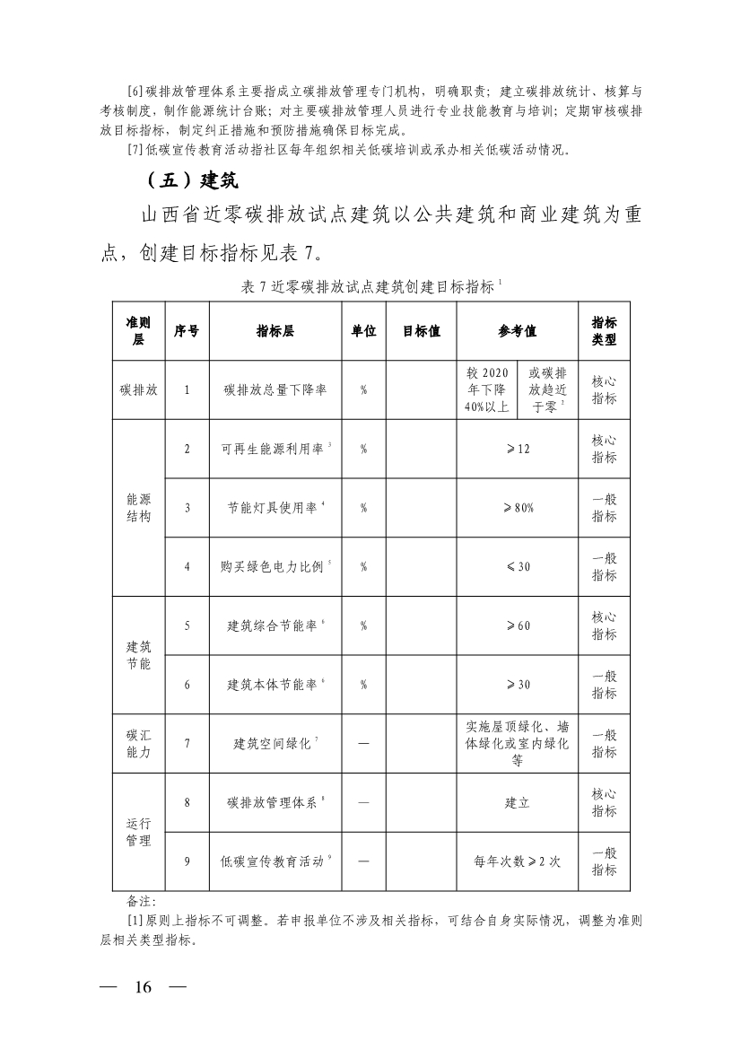 港澳资料免费大全