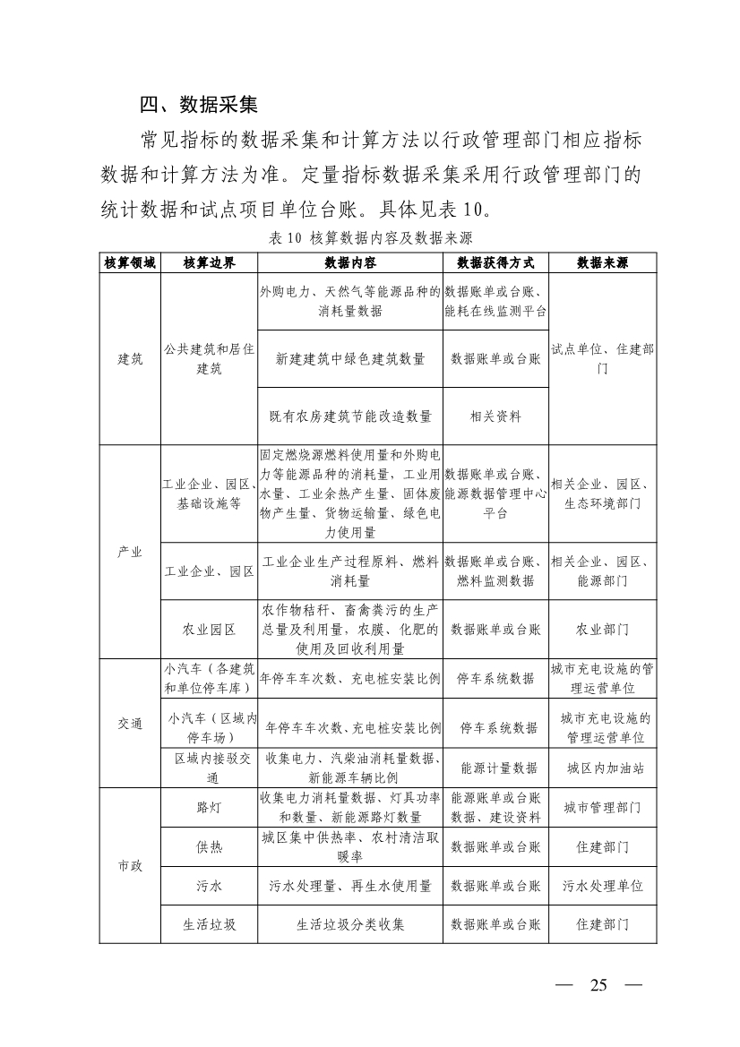 港澳资料免费大全