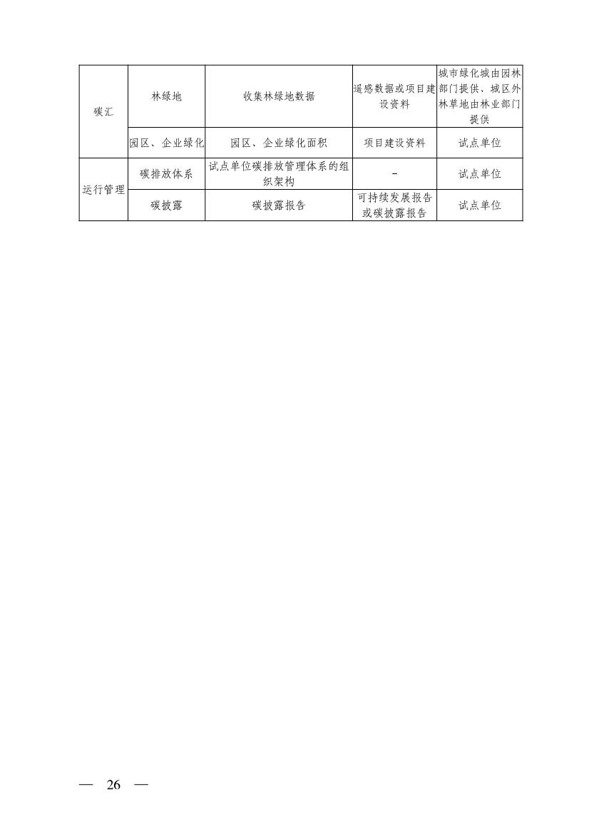 港澳资料免费大全