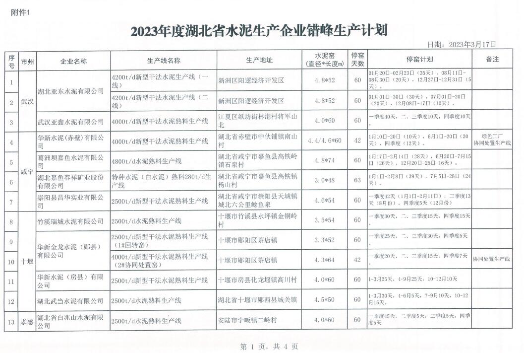 港澳资料免费大全