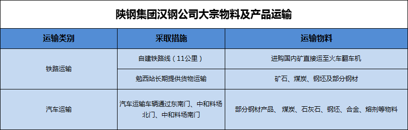 港澳资料免费大全