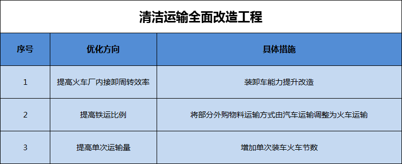 港澳资料免费大全