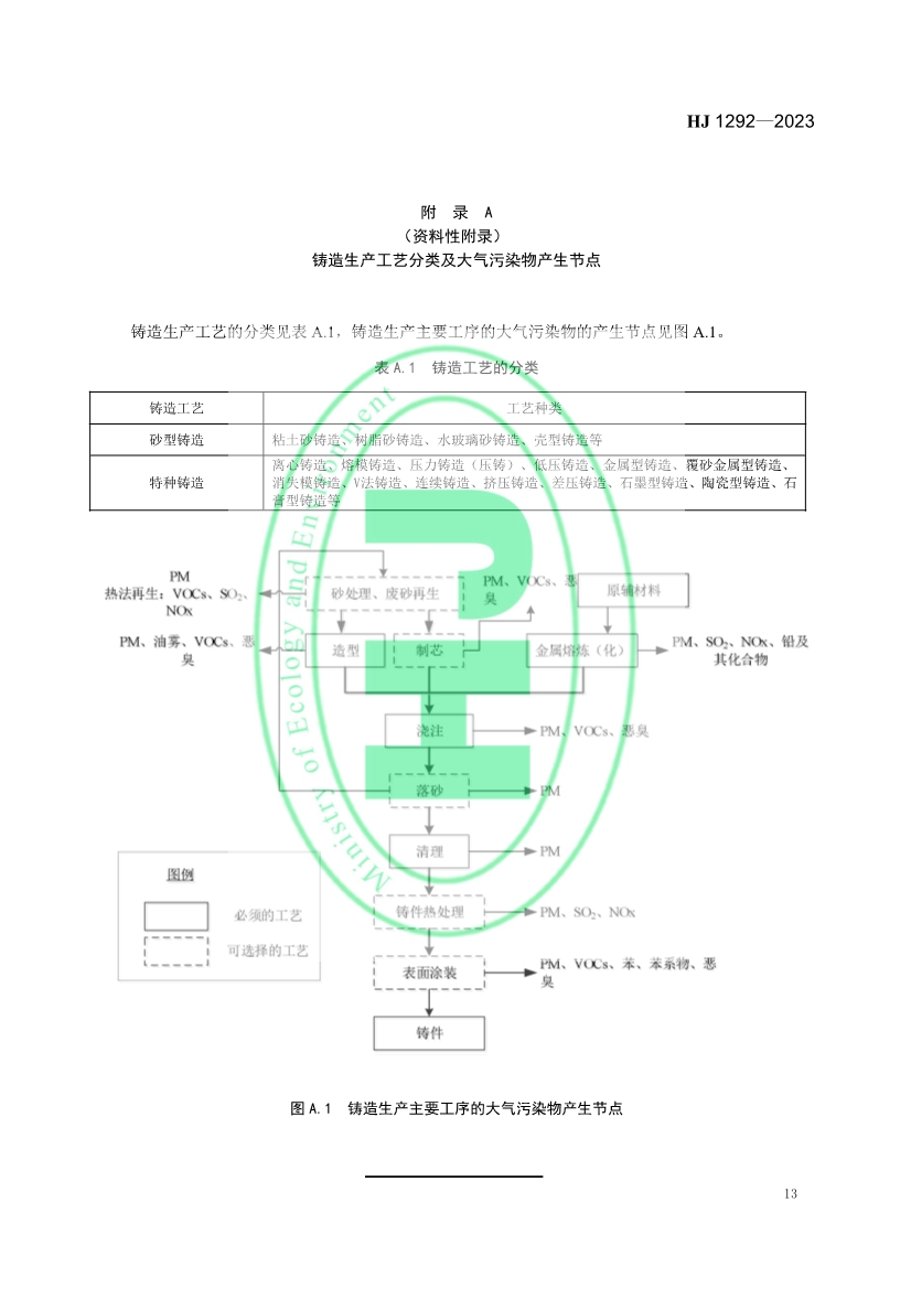 港澳资料免费大全