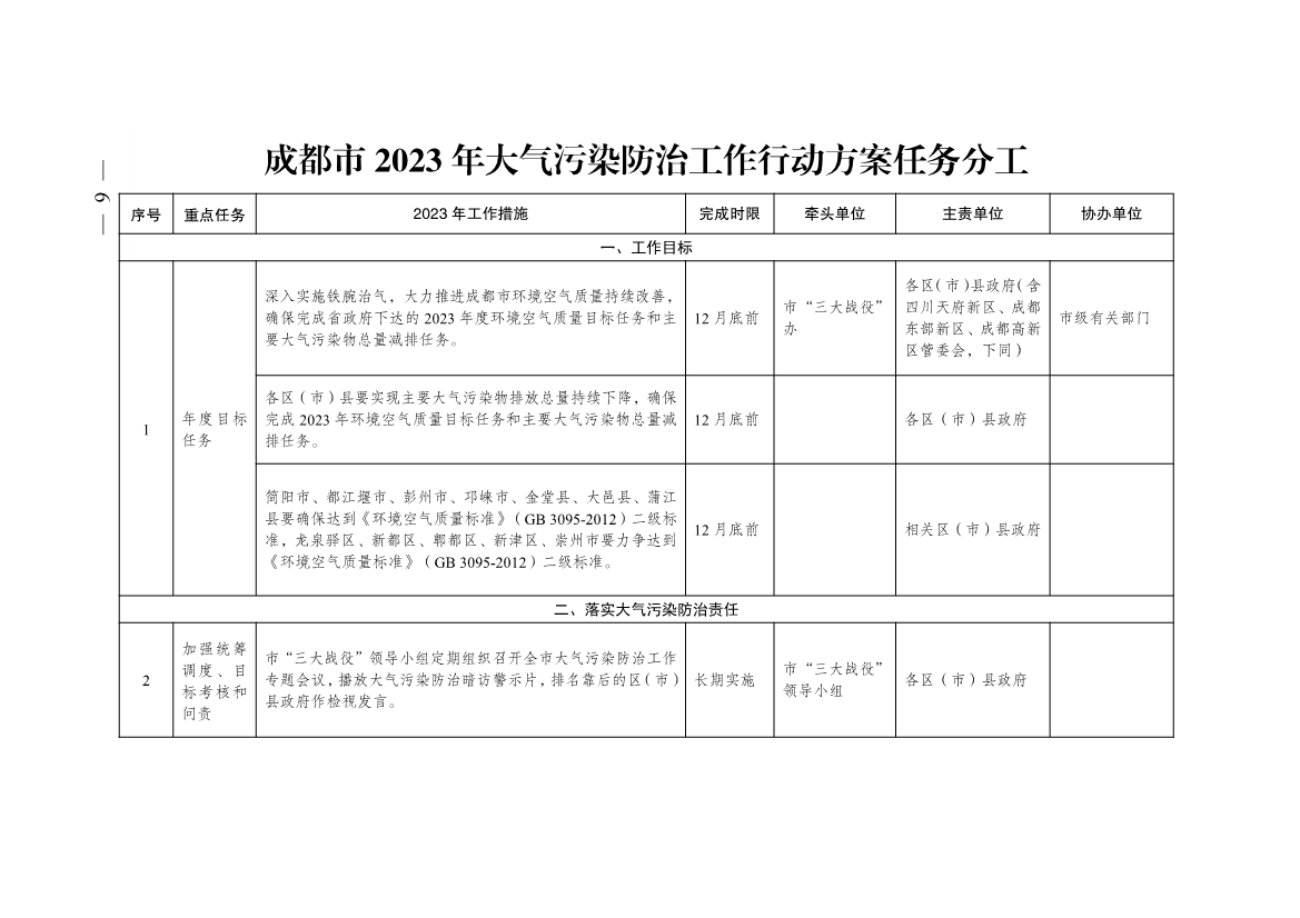 港澳资料免费大全