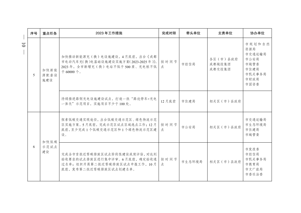 港澳资料免费大全