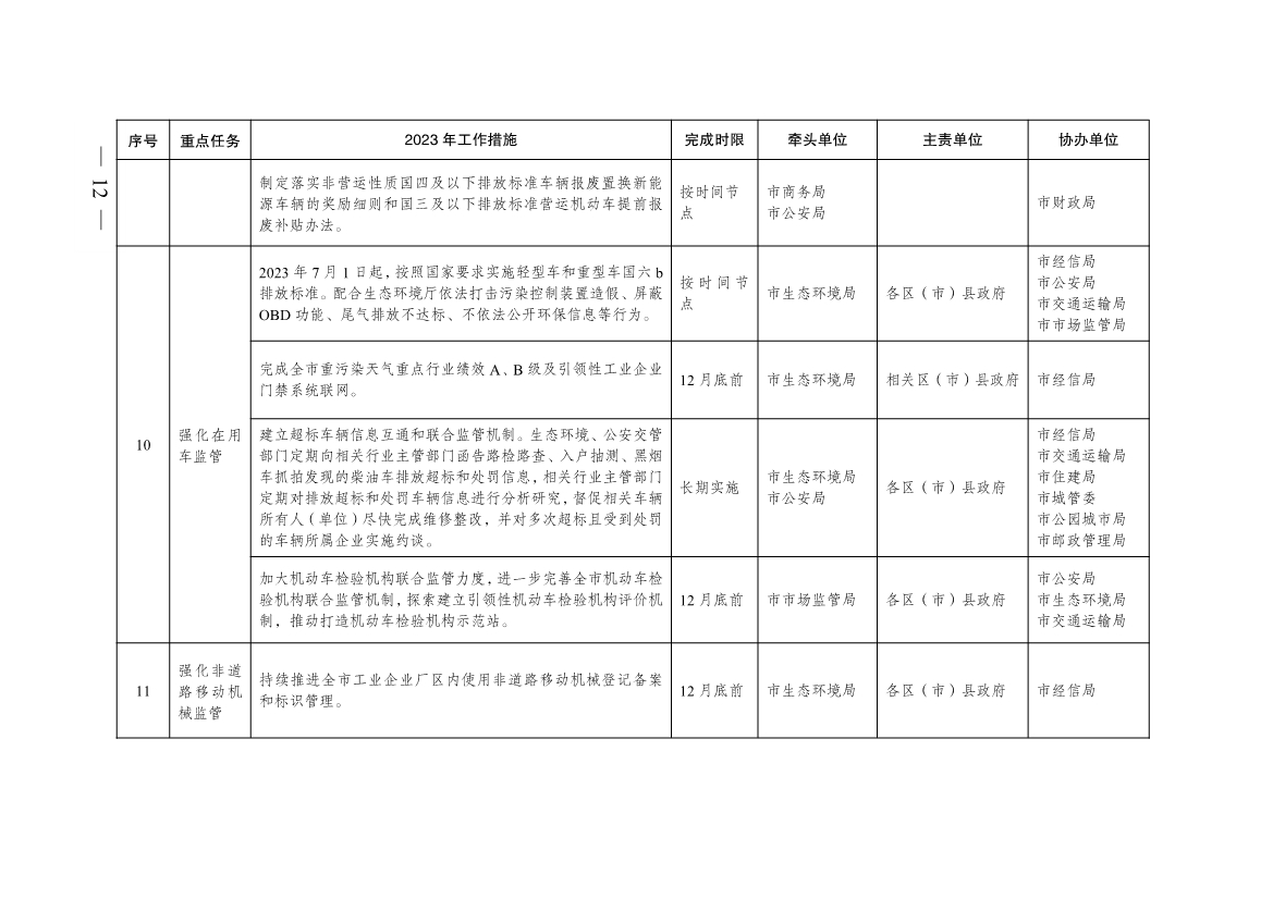 港澳资料免费大全