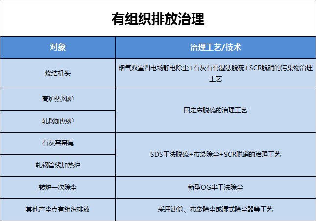 港澳资料免费大全