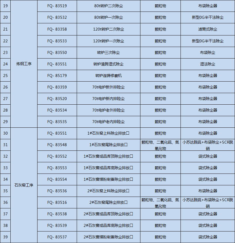 港澳资料免费大全