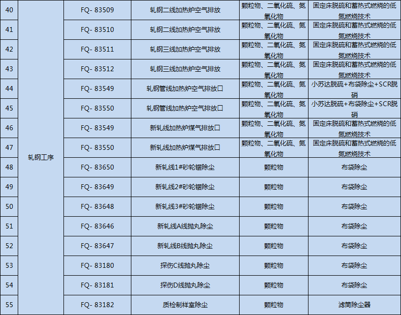 港澳资料免费大全