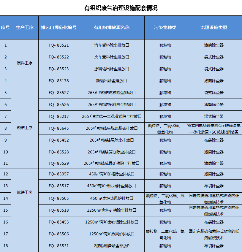 港澳资料免费大全