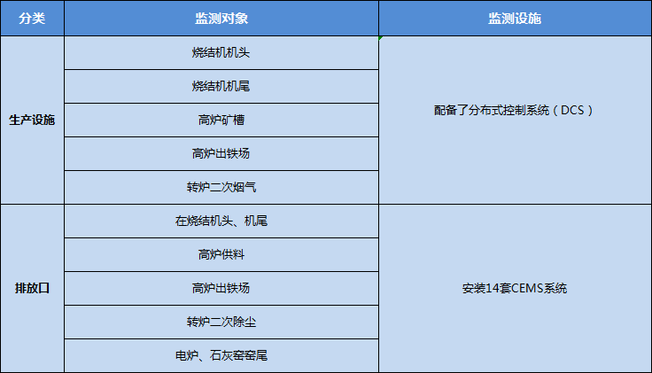 港澳资料免费大全