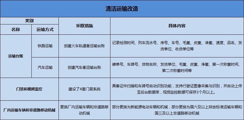 港澳资料免费大全