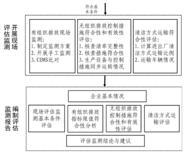 港澳资料免费大全