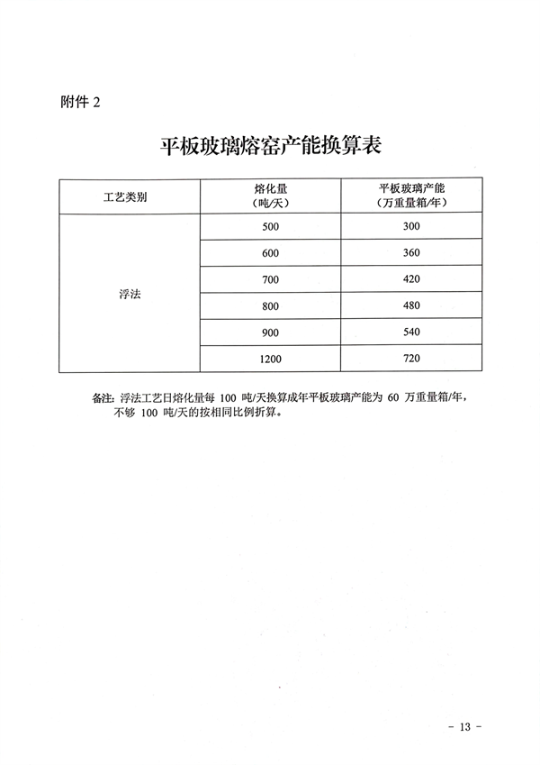 港澳资料免费大全