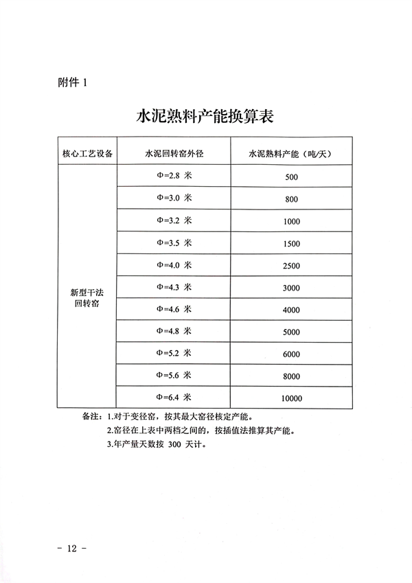 港澳资料免费大全