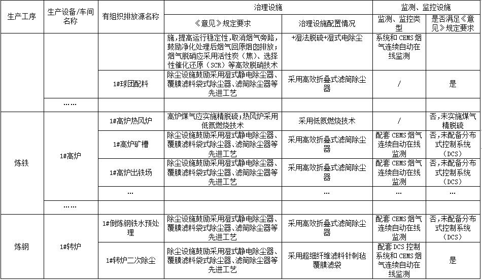 港澳资料免费大全