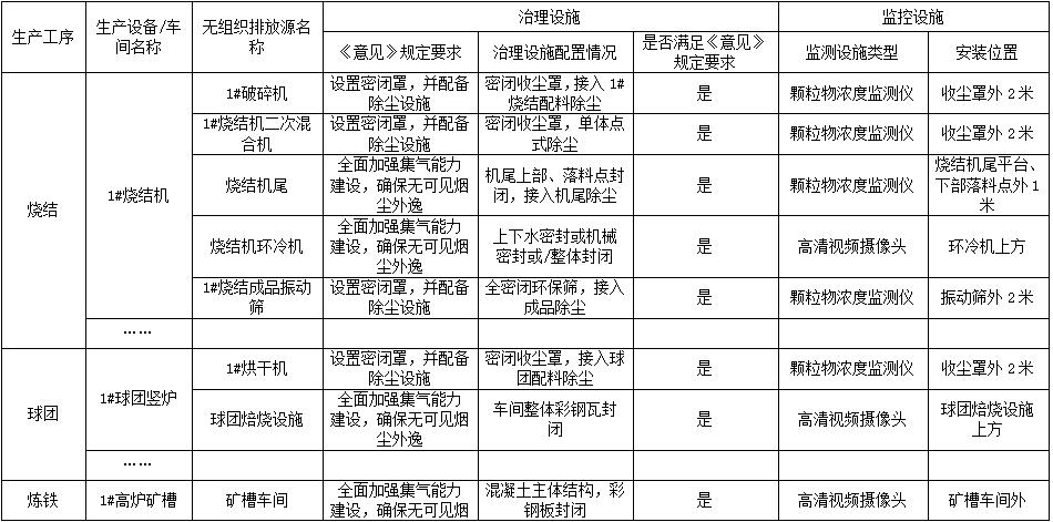 港澳资料免费大全