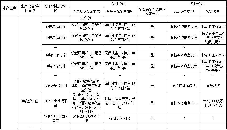 港澳资料免费大全