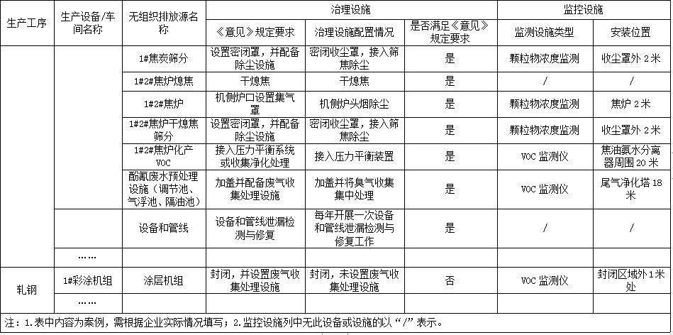 港澳资料免费大全