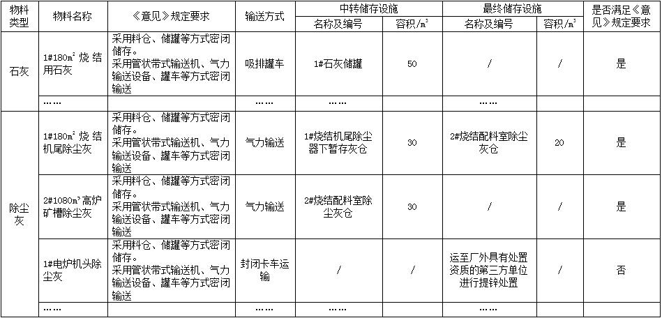 港澳资料免费大全