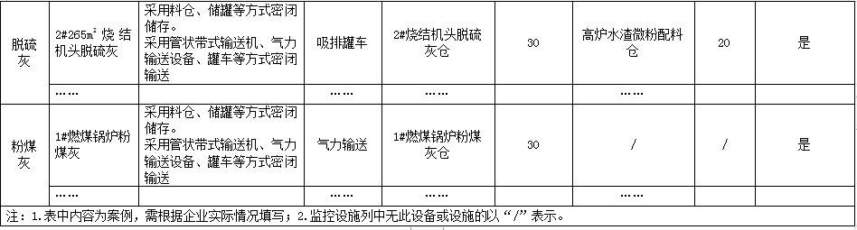 港澳资料免费大全